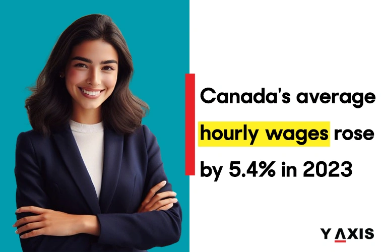The average hourly wages in Canada increased by 5.4 in 2023!